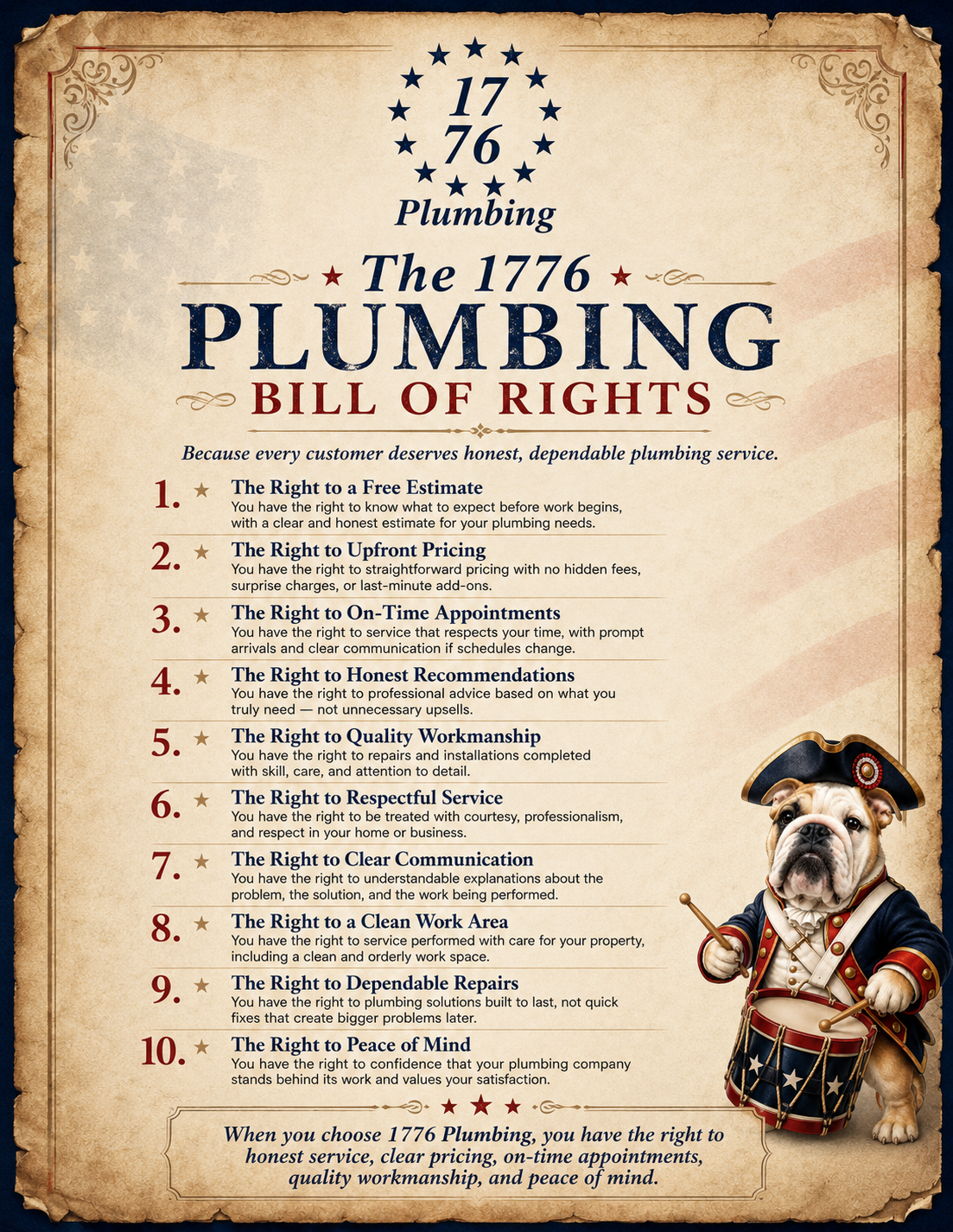 The 1776 Plumbing Bill of Rights poster